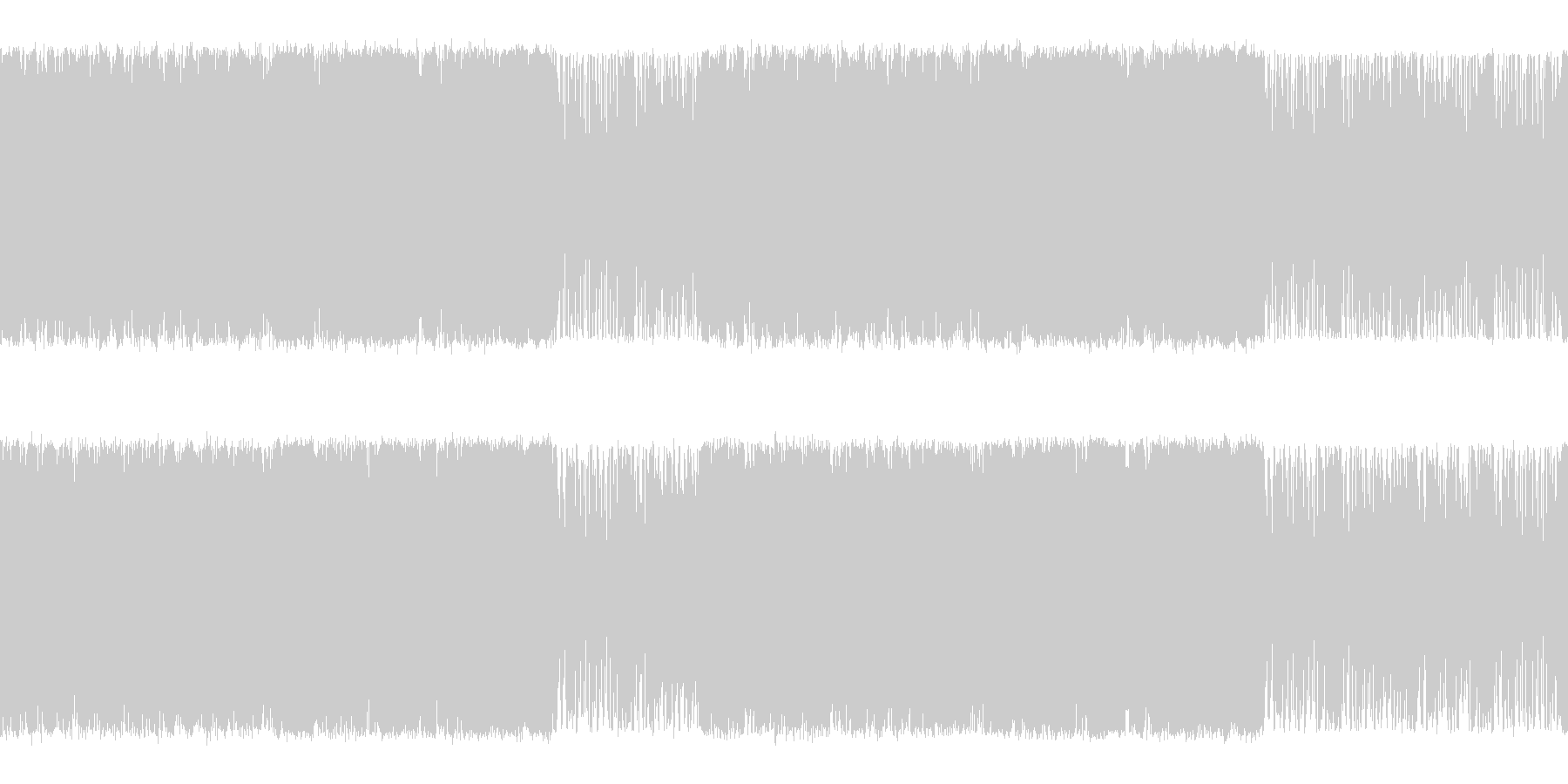 オーケストラ変拍子系の曲の未再生の波形
