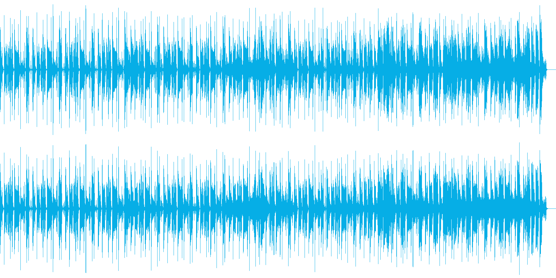 ちょっと古めなFunkサウンドの再生済みの波形