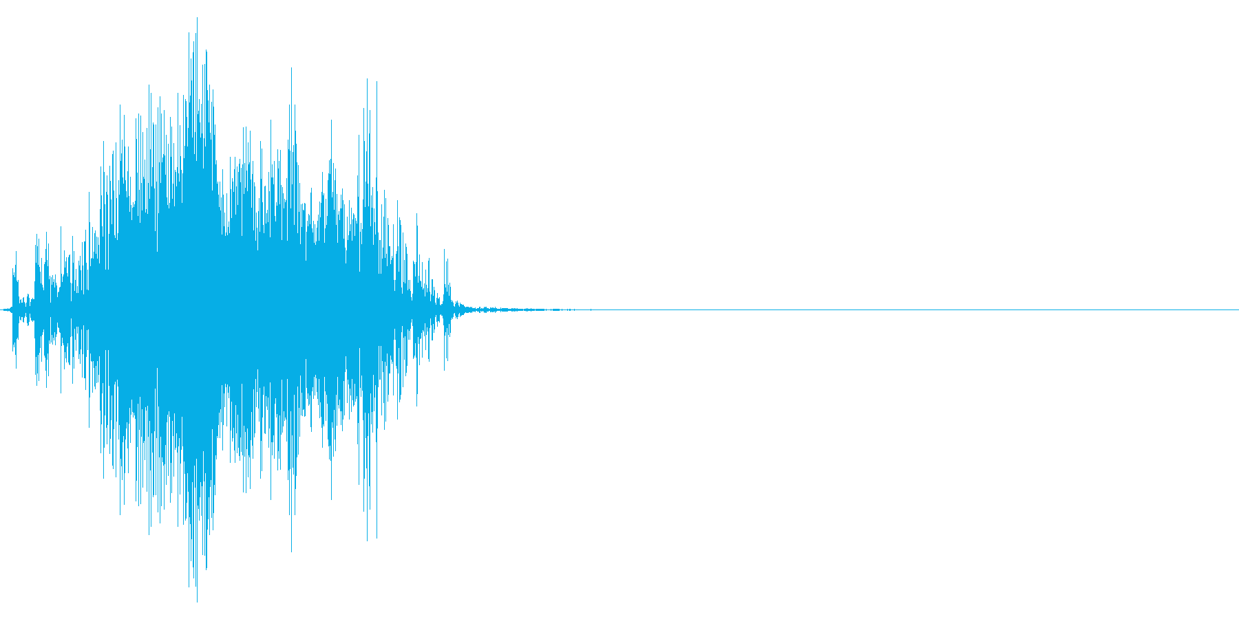 ジッパー、ファスナーを閉じる音2-2の再生済みの波形