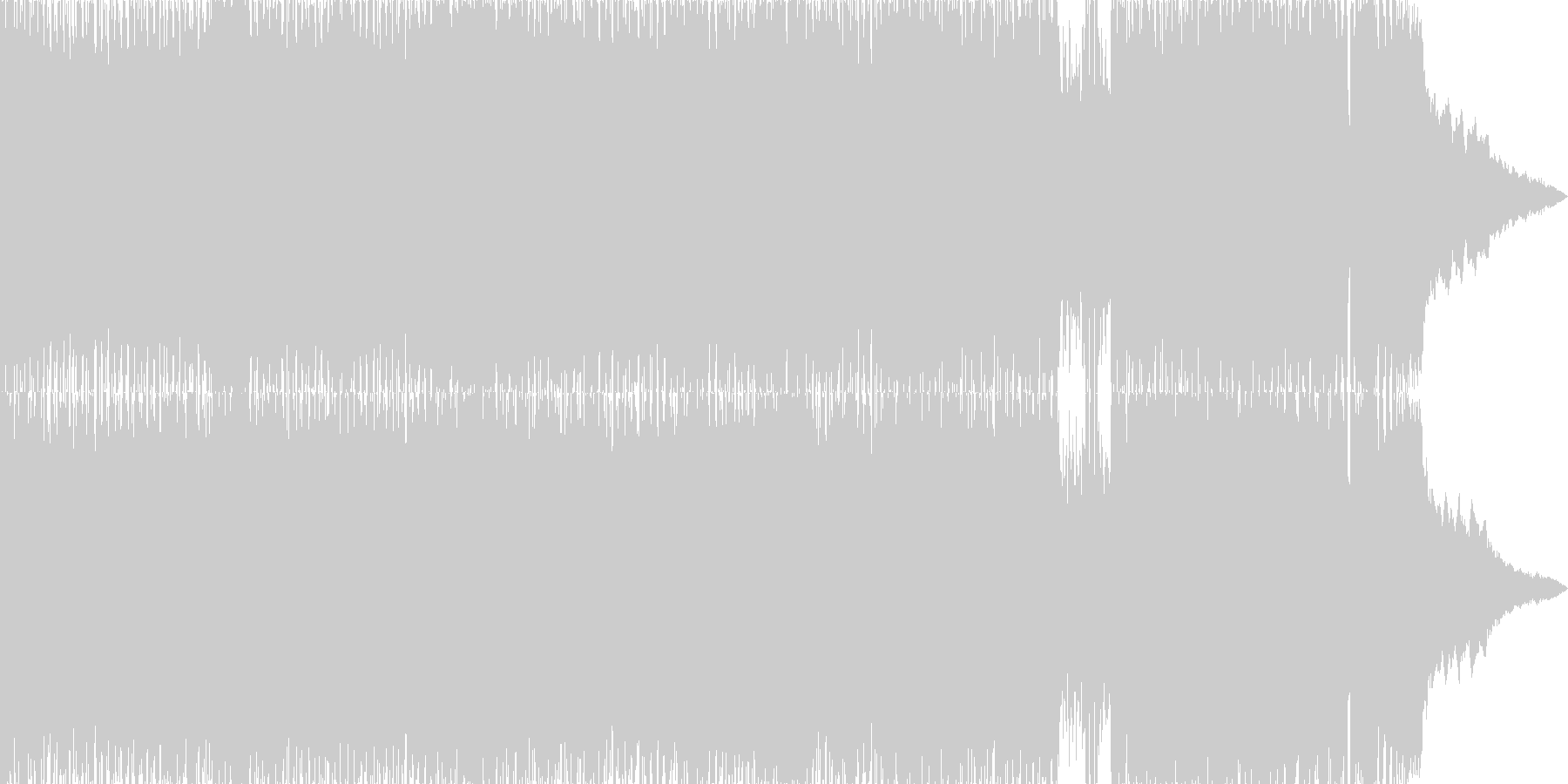 アゲアゲな明るい雰囲気のEDMの未再生の波形