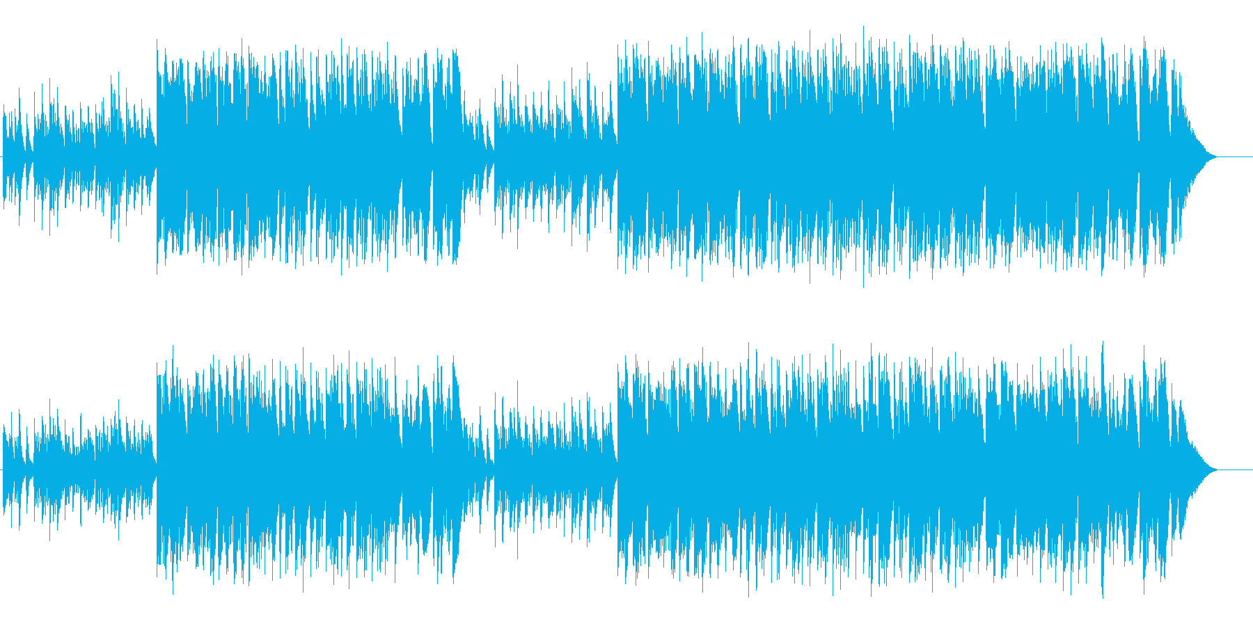 かわいいセミクラシックの再生済みの波形