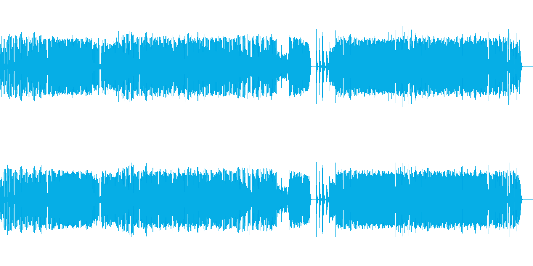 EDM最高♫ パート2の再生済みの波形