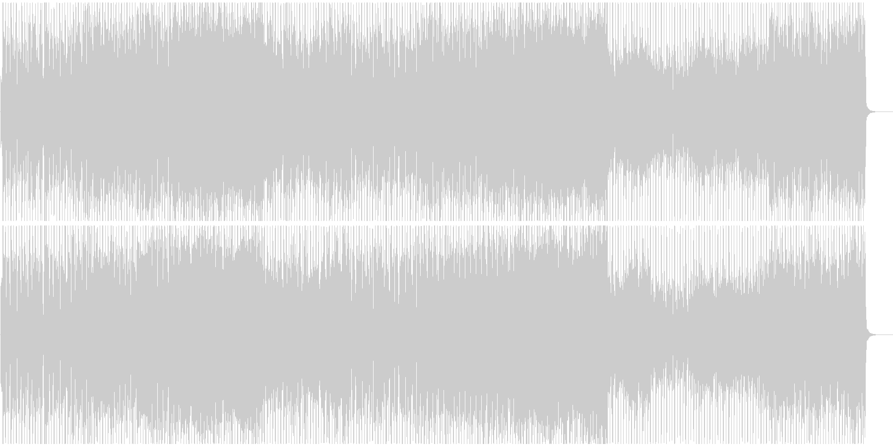 楽しく元気、疾走感のあるマーチ風の未再生の波形