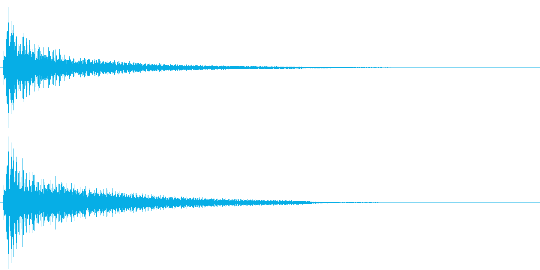 アコースティックギターによるクリック音の再生済みの波形