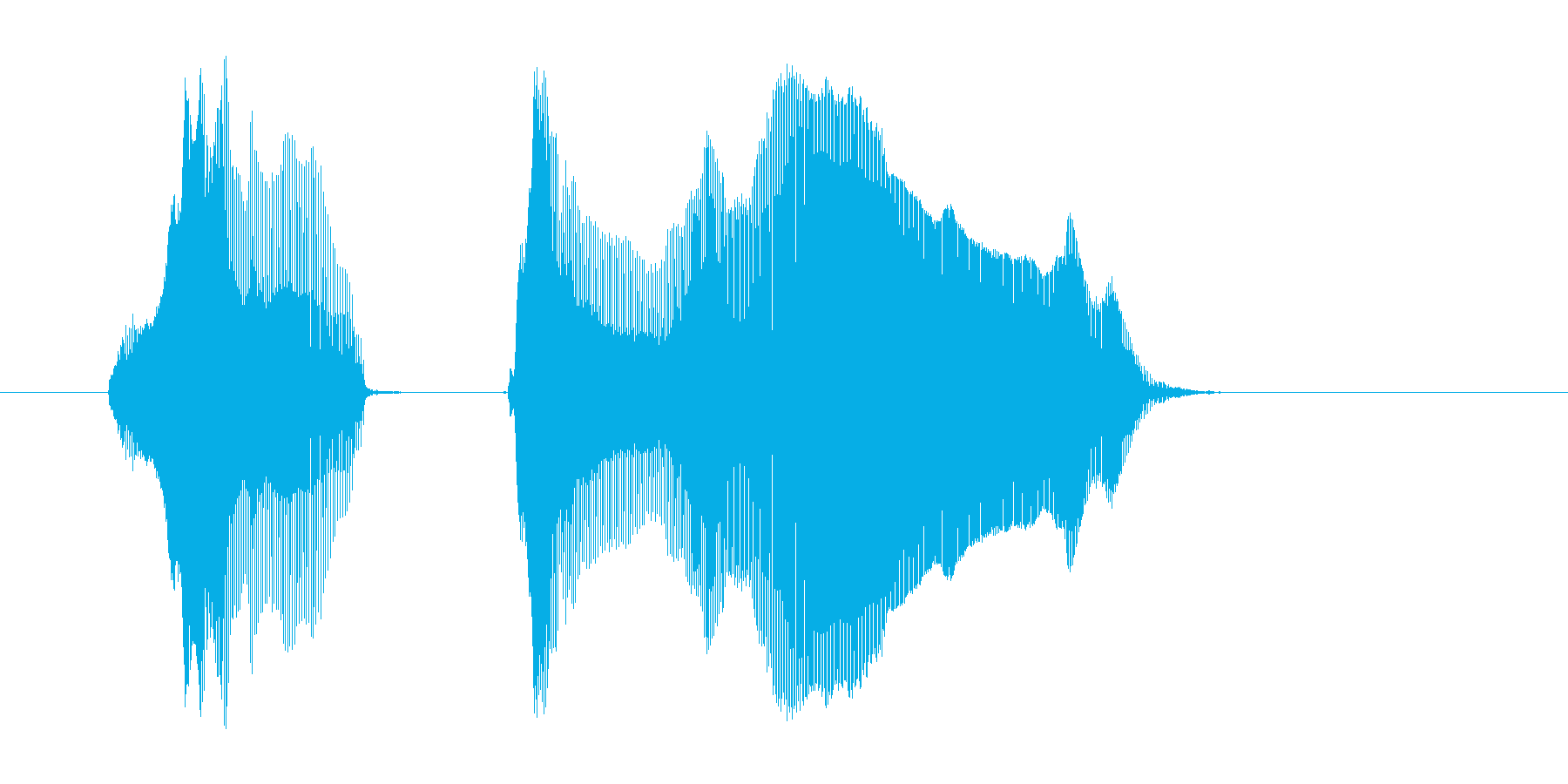やったあー!(Type-A)の再生済みの波形