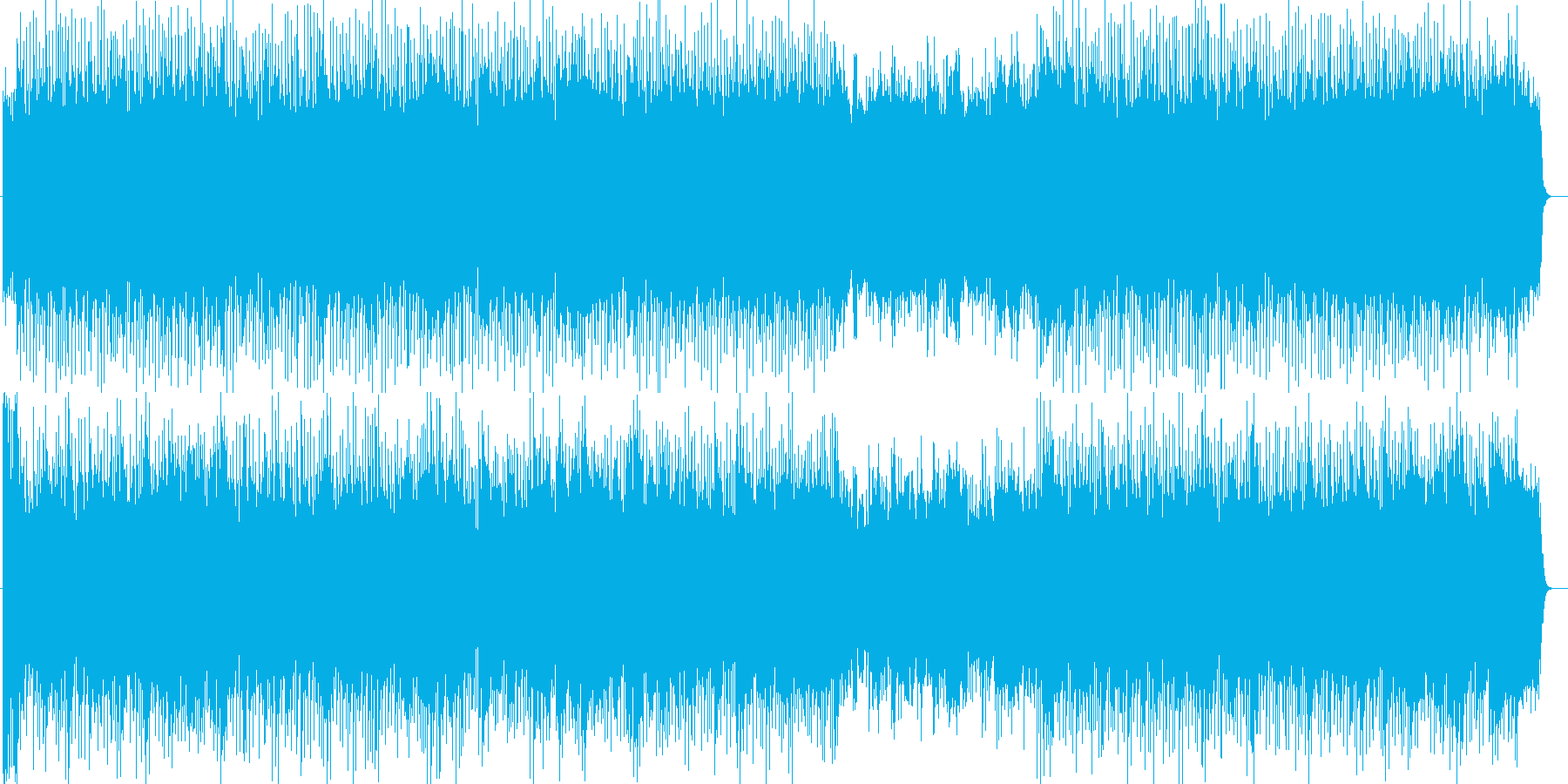 テーマパークショー風シンセやギター曲の再生済みの波形