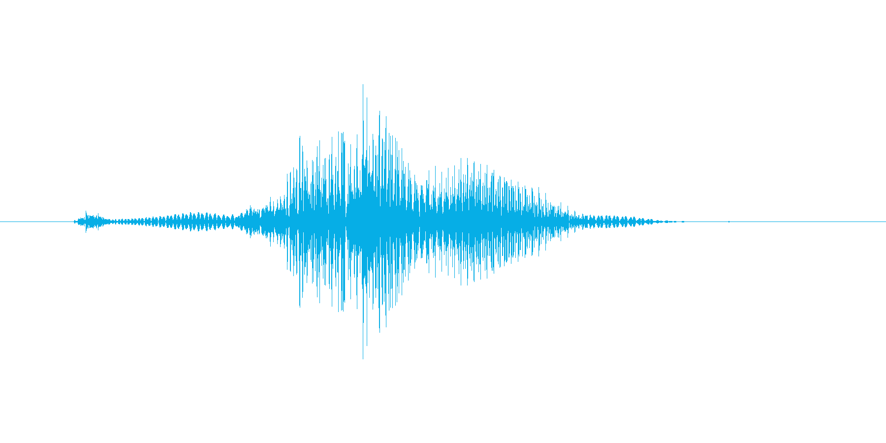 いだっ!(Type-E)の再生済みの波形