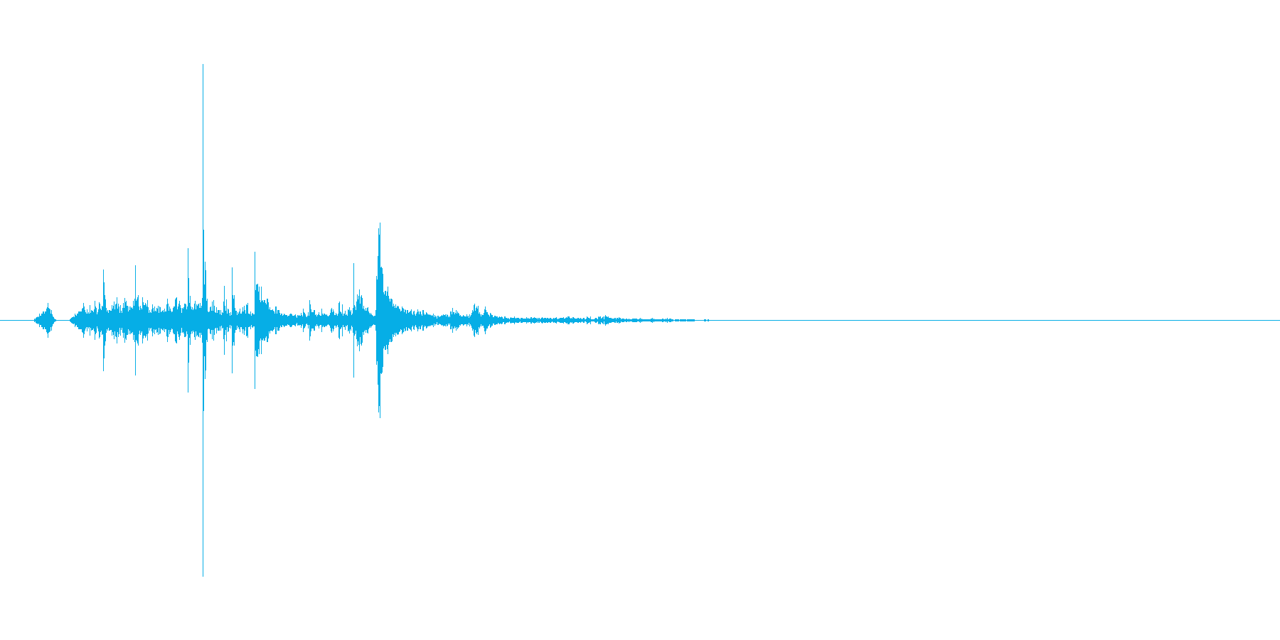 鎧を着ている人の足音。の再生済みの波形