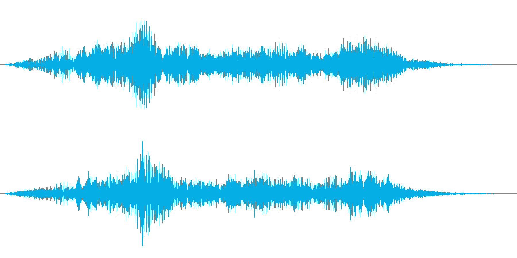 エフェクティブな効果音です。の再生済みの波形