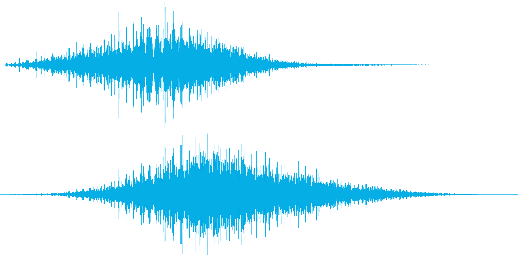 「シュルシュル」石を擦った鈴の音L-Rの再生済みの波形