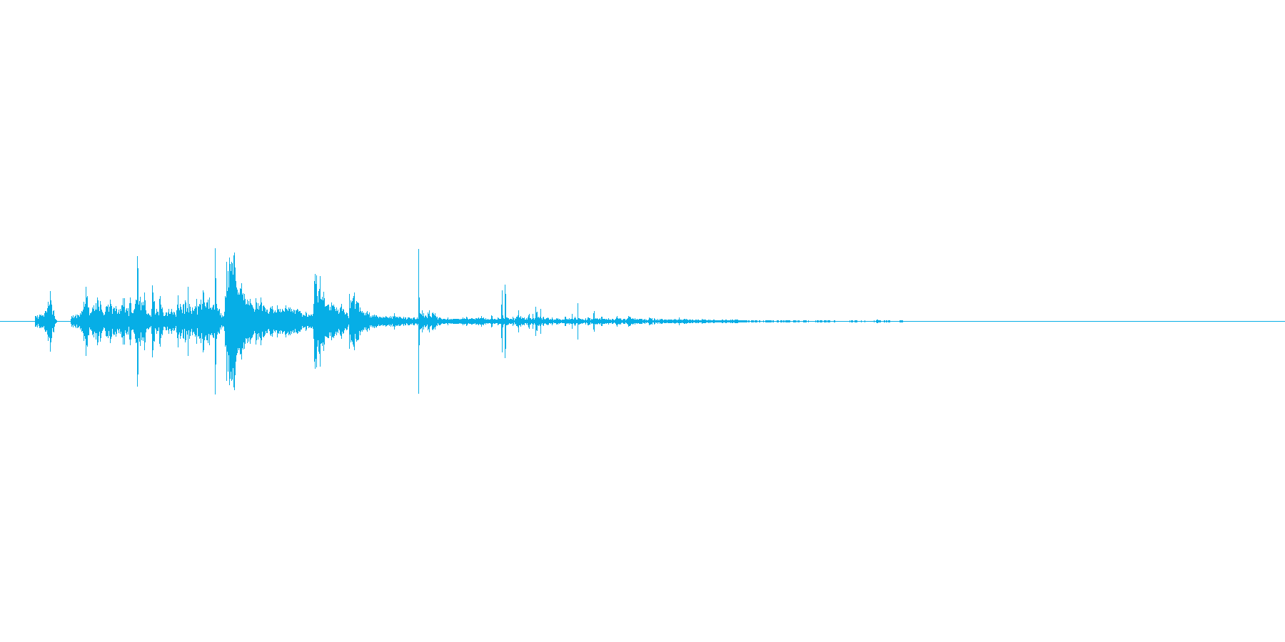 鎧を着ている人の足音。の再生済みの波形