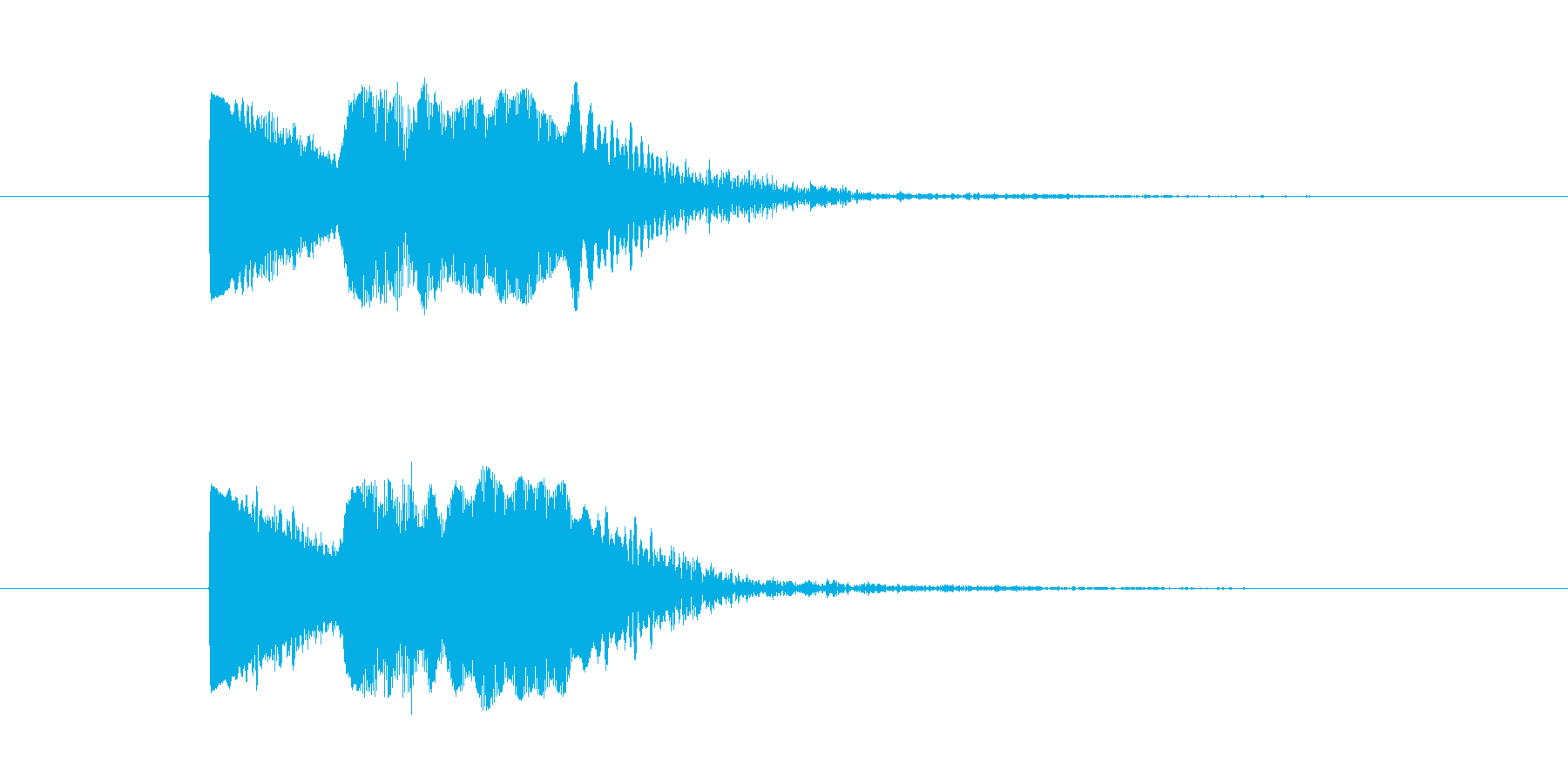 ぷよよん、ぽよん、というイメージの音の再生済みの波形