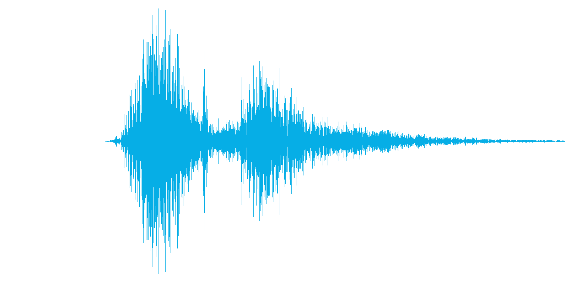 ダン。銃の発射音です。の再生済みの波形