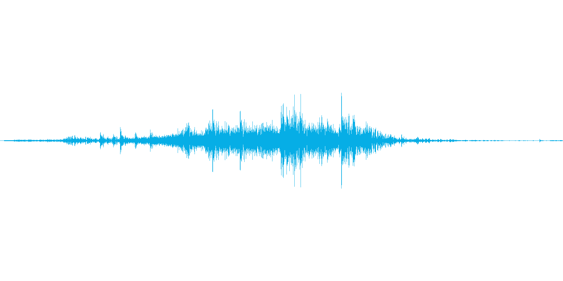 【wav】封筒に書類を出入れする音_03の再生済みの波形