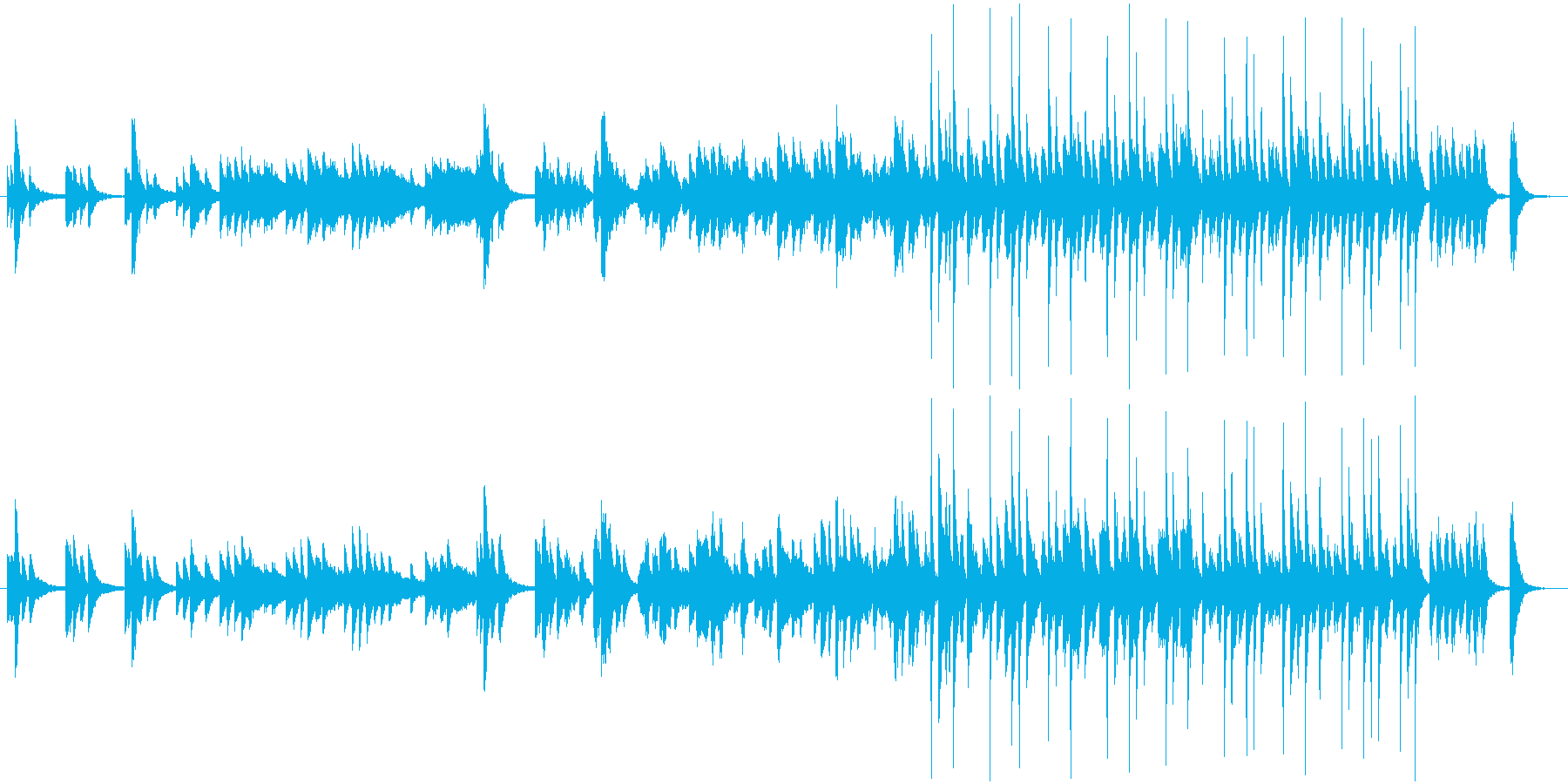 ほのぼのとした日常アニメをイメージした曲の再生済みの波形
