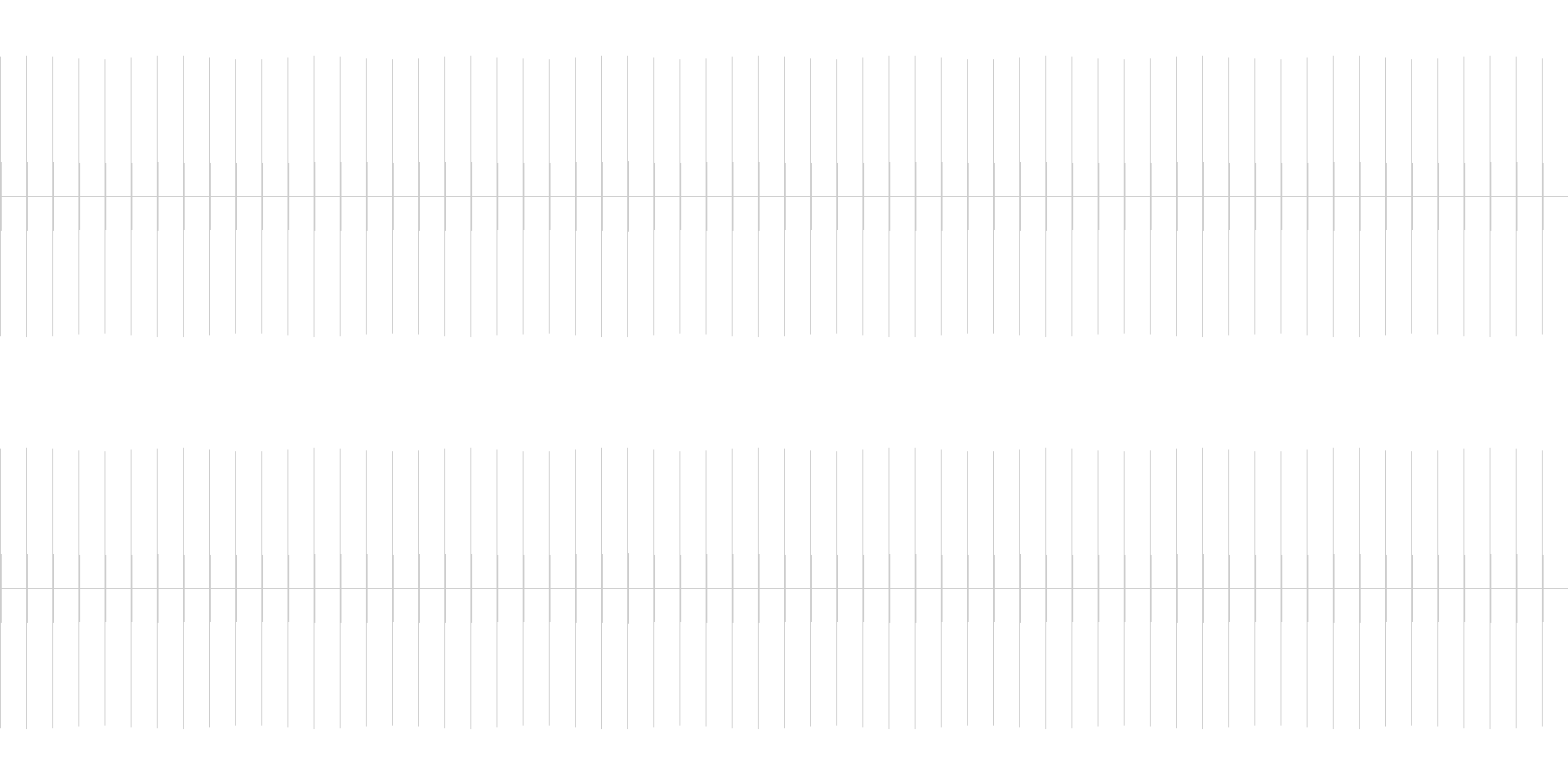 時計の針の音BPM60(実際の速さ)の未再生の波形