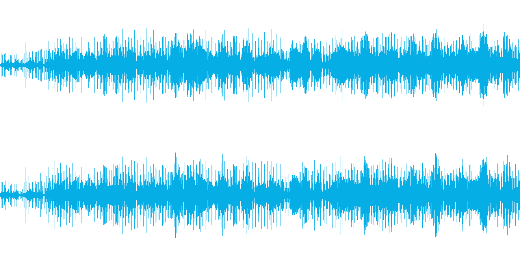 discoぽいビートの曲の再生済みの波形