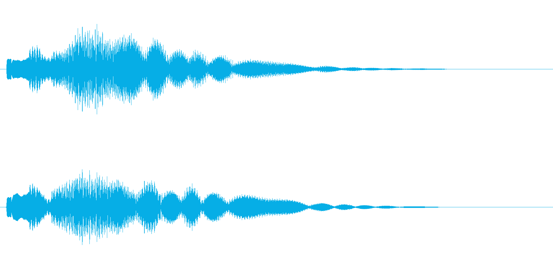 携帯、スマホなどの着信音です の再生済みの波形