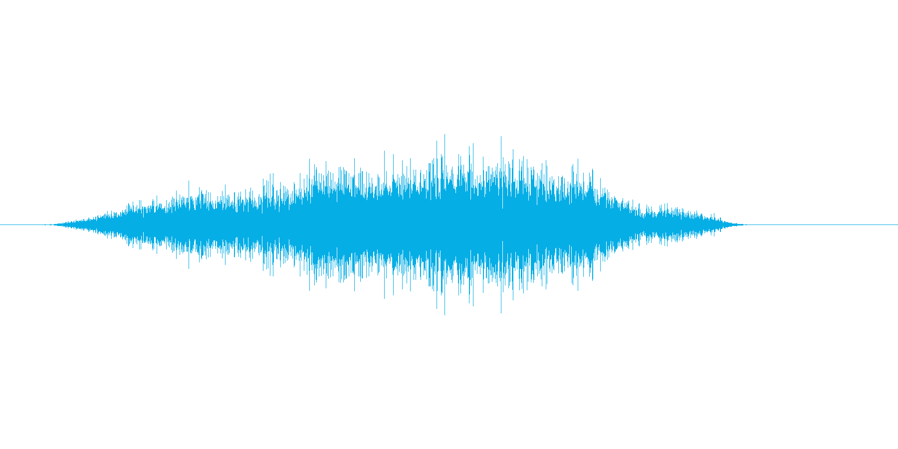 布が擦れた音ですの再生済みの波形