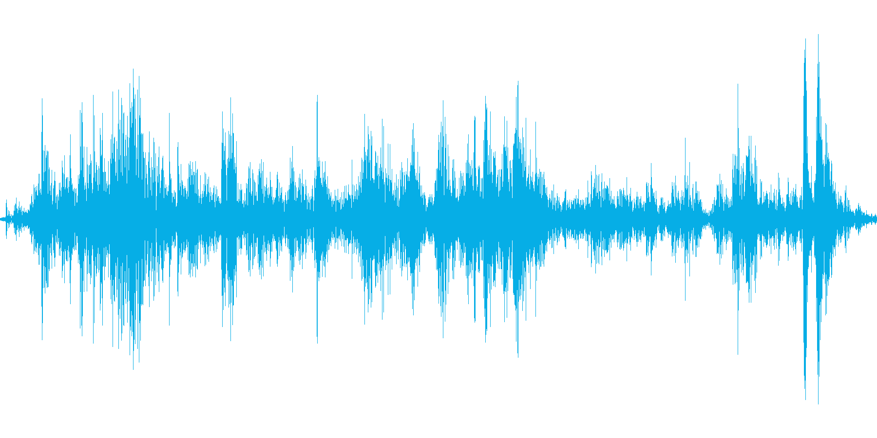 新聞紙をくしゃくしゃにする音Bの再生済みの波形