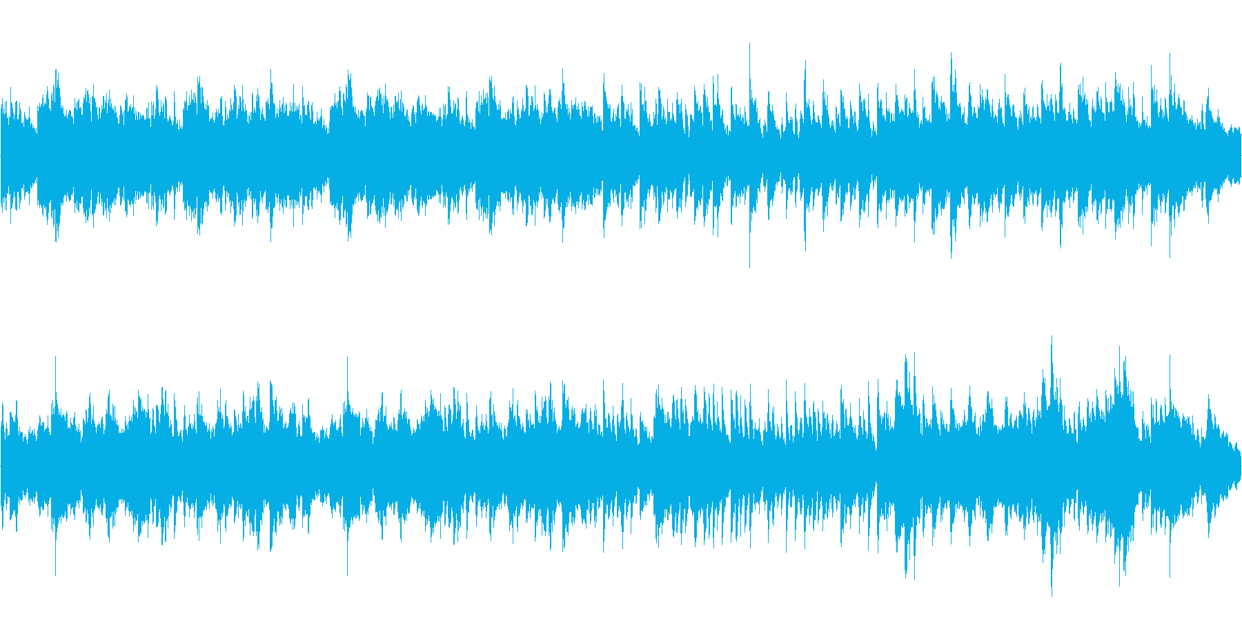 ピアノとオーケストラの穏やかな曲の再生済みの波形