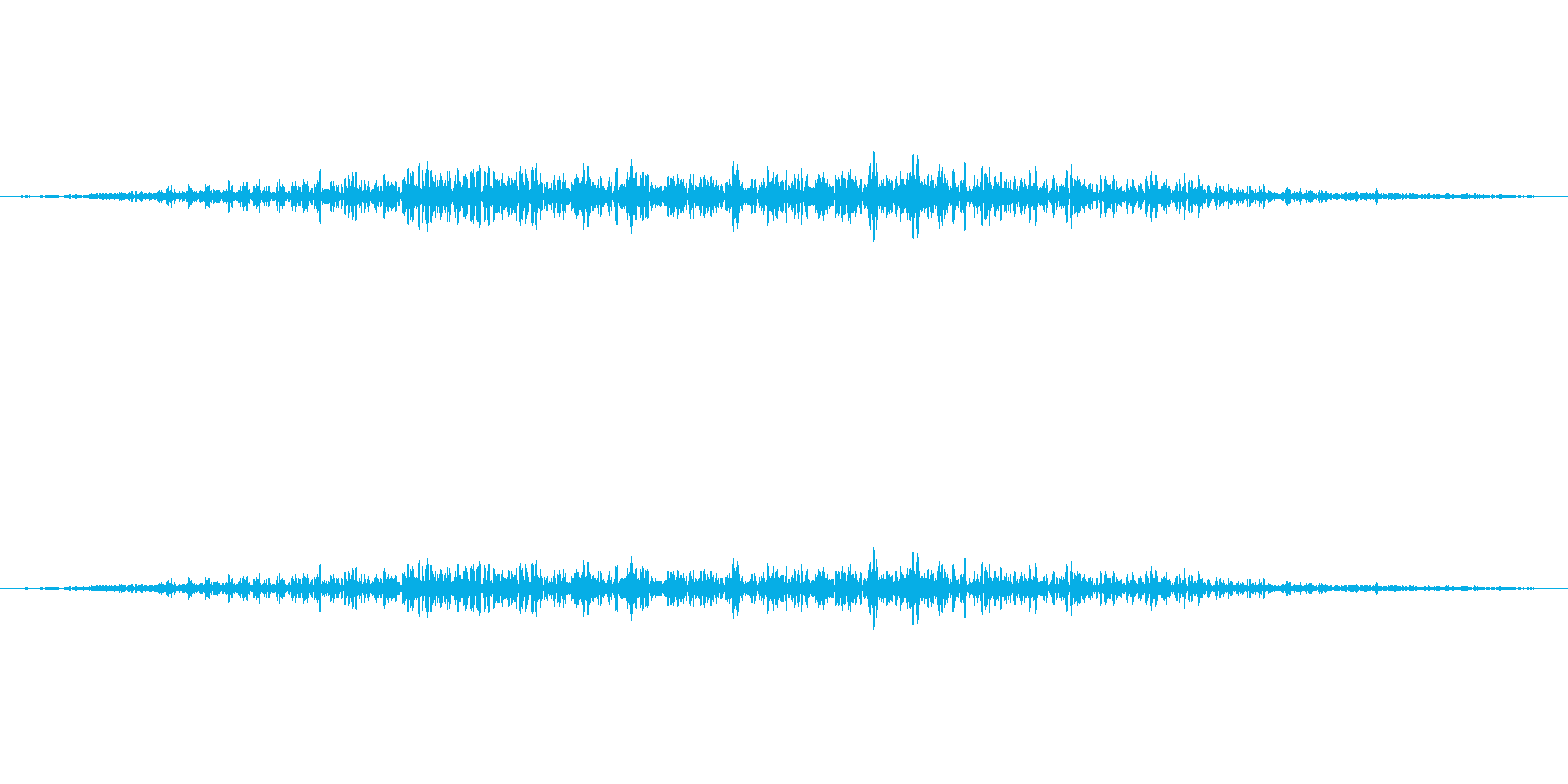 新幹線が通るシャーという音の再生済みの波形