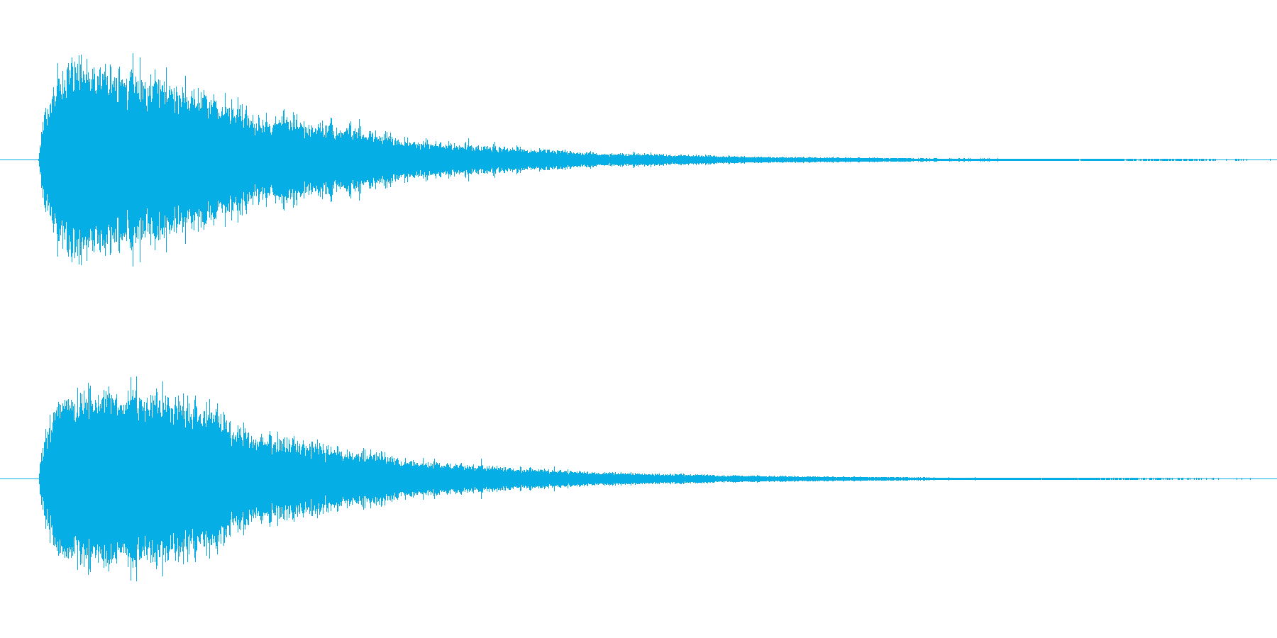 ドラの音 (1発)の再生済みの波形
