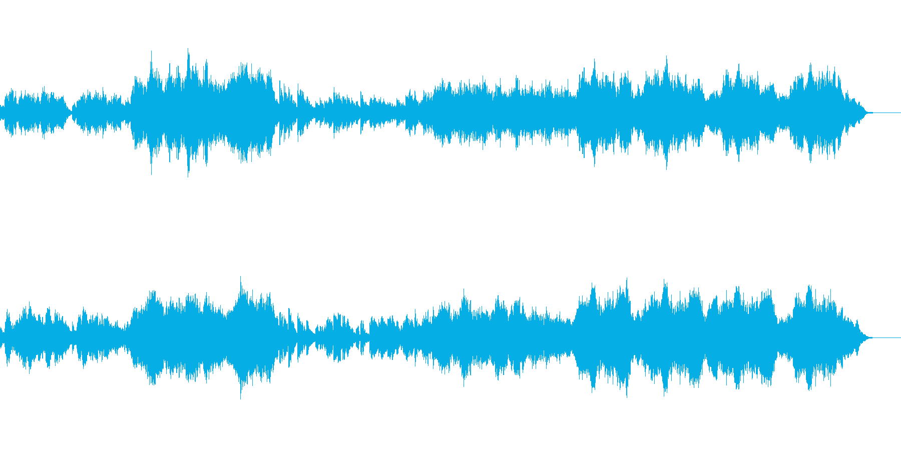 優しくて感動的な曲ですの再生済みの波形