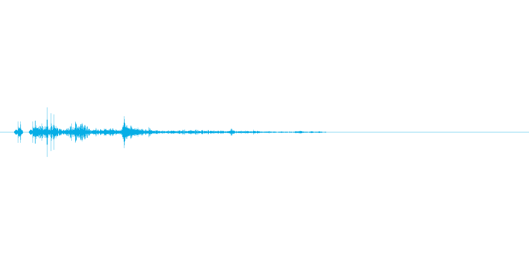鎧を着ている人の足音。の再生済みの波形