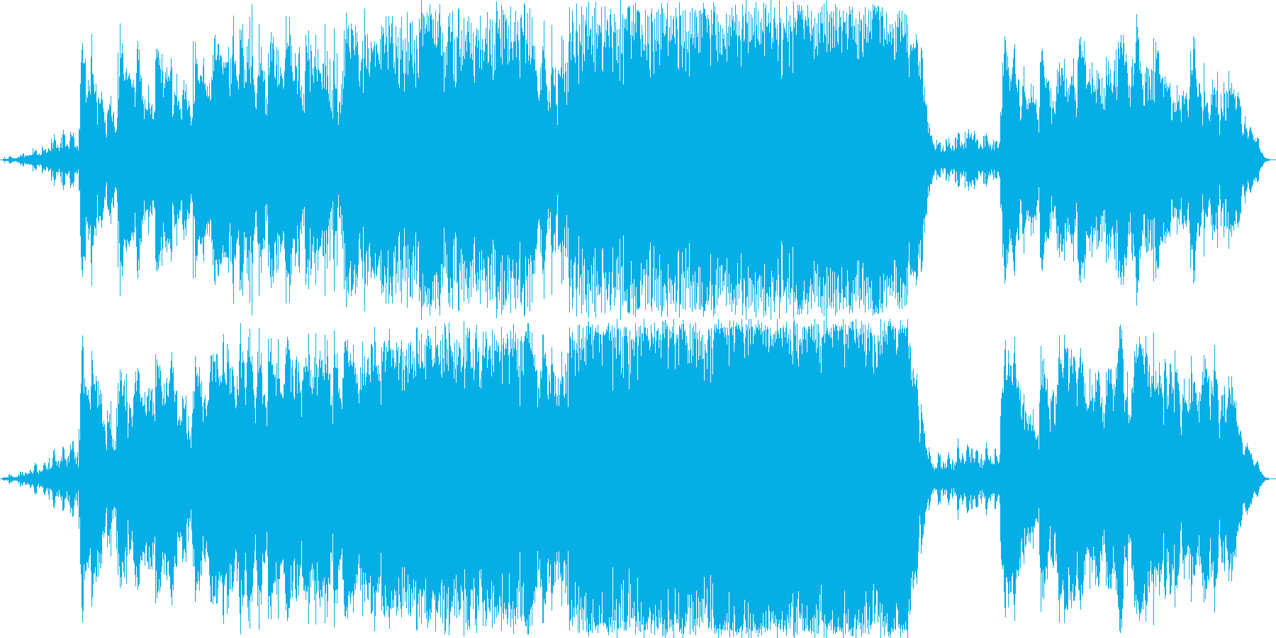 アメリカ西部の砂漠を彷彿させるロック音楽の再生済みの波形