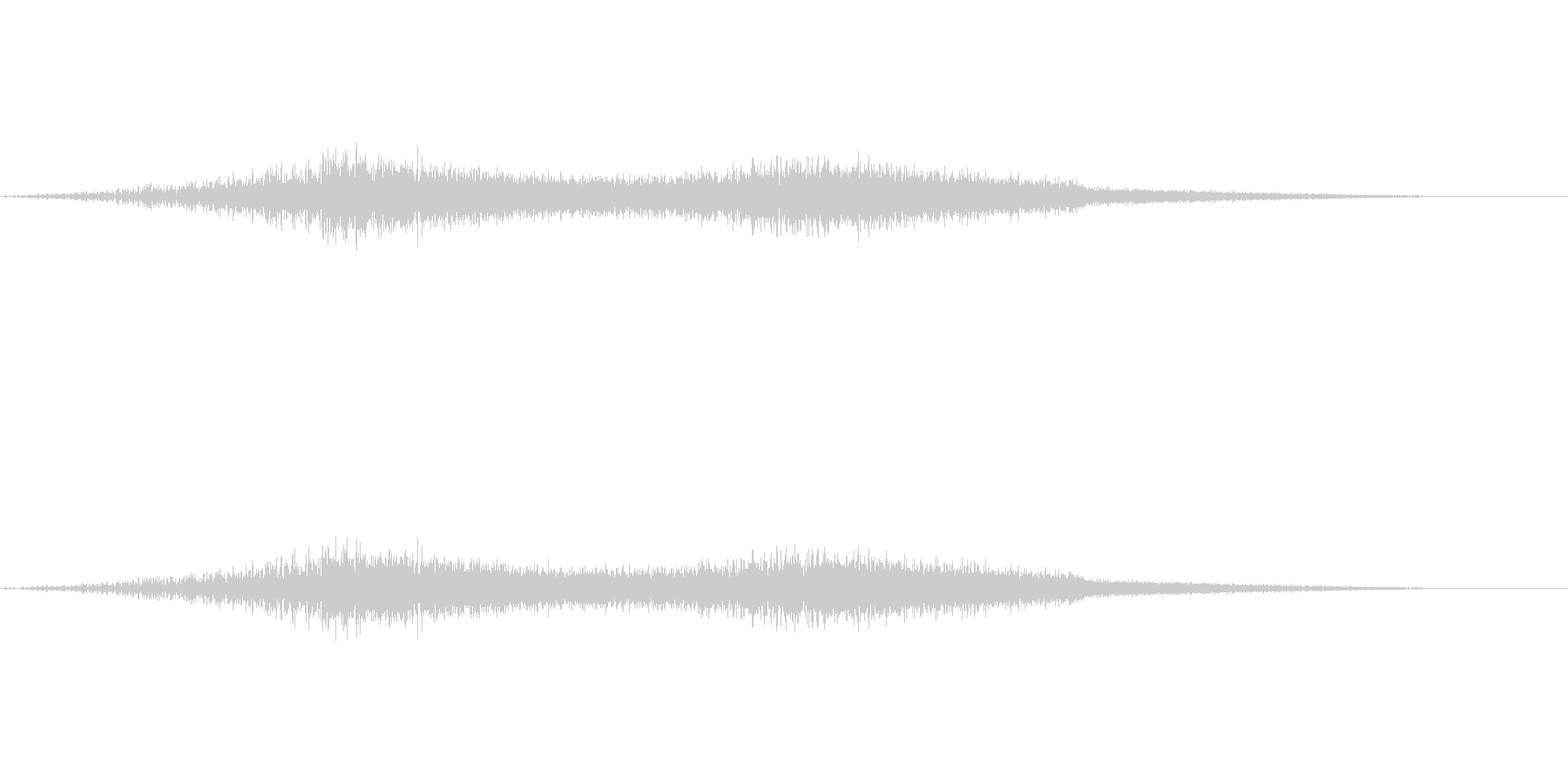 機械的な風の音(EDMなどにも効果的)の未再生の波形