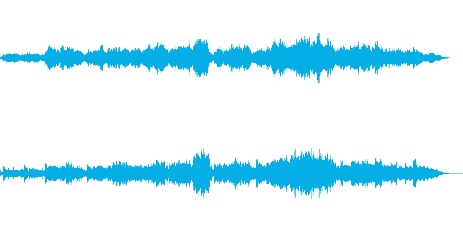 タイスの瞑想曲 フルオケショートの再生済みの波形