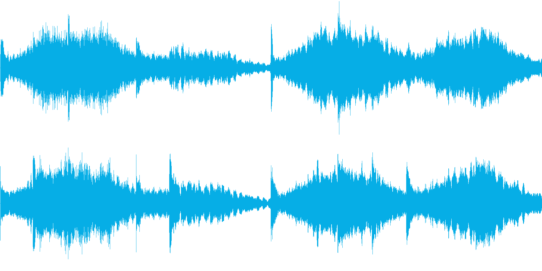 テクノを強く意識した楽曲です。繰り返し…の再生済みの波形
