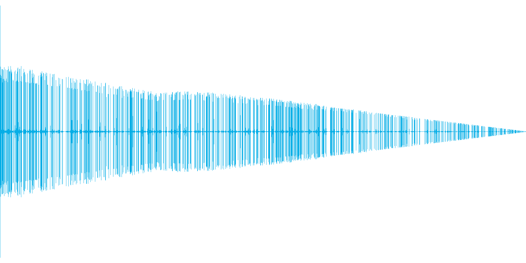 ノイズ音の再生済みの波形