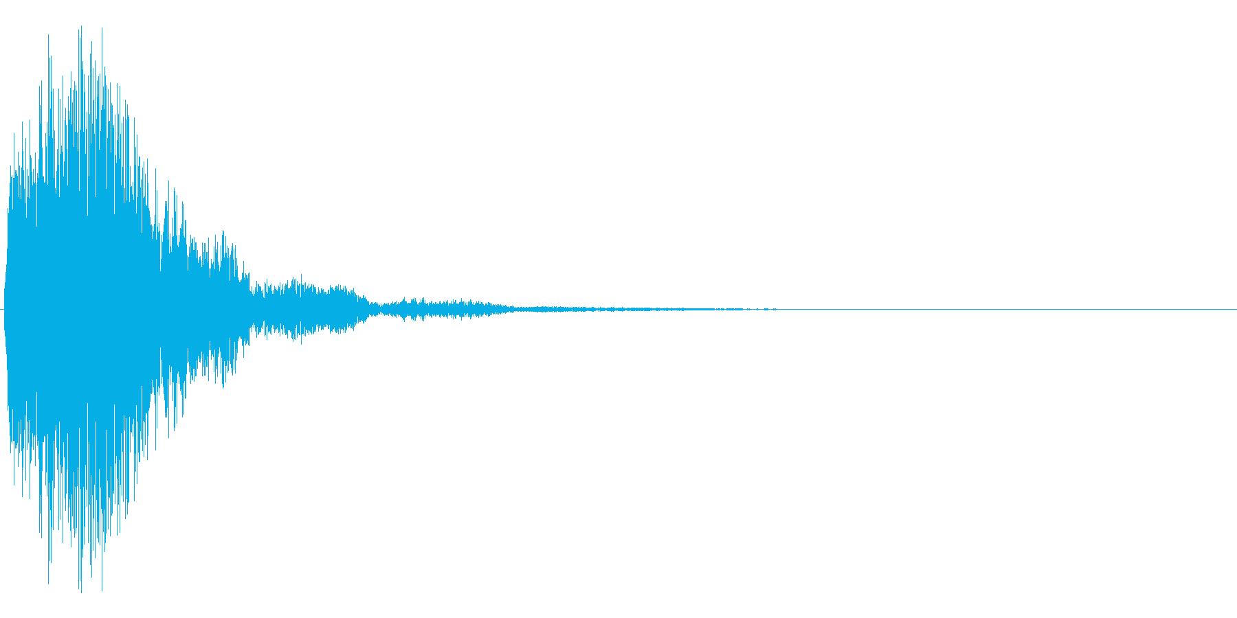 アプリのタッチ音の再生済みの波形