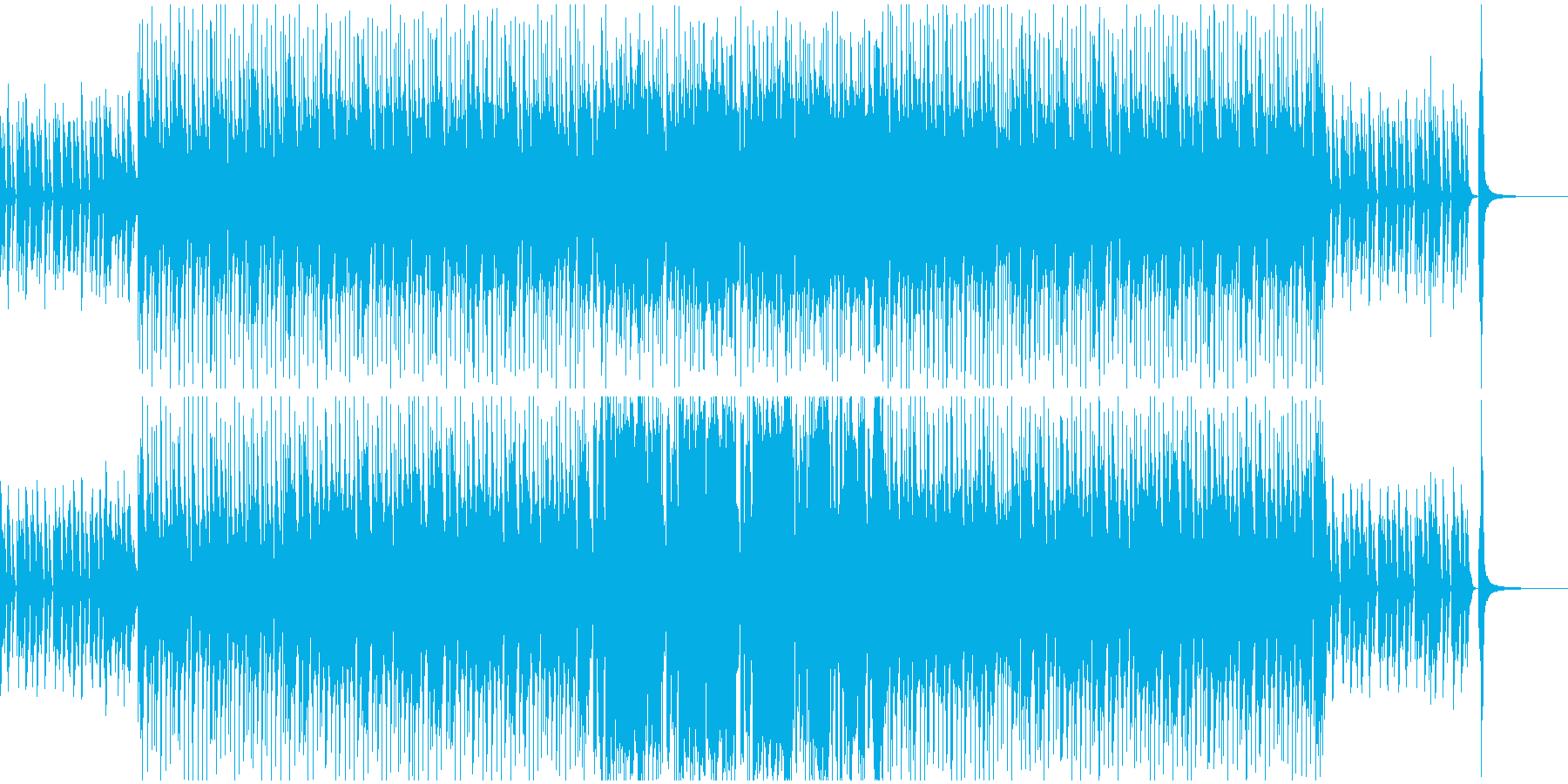 日常系の楽しげなBGMの再生済みの波形