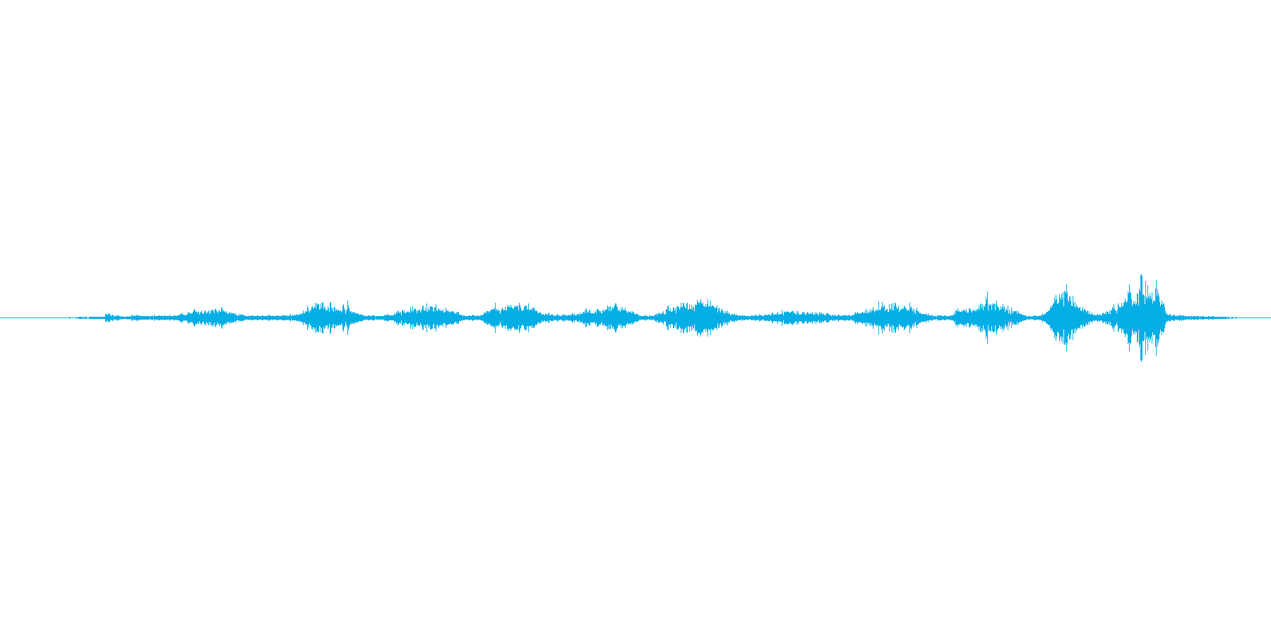 ペンで紙にさらさらと文字を書く音です。の再生済みの波形