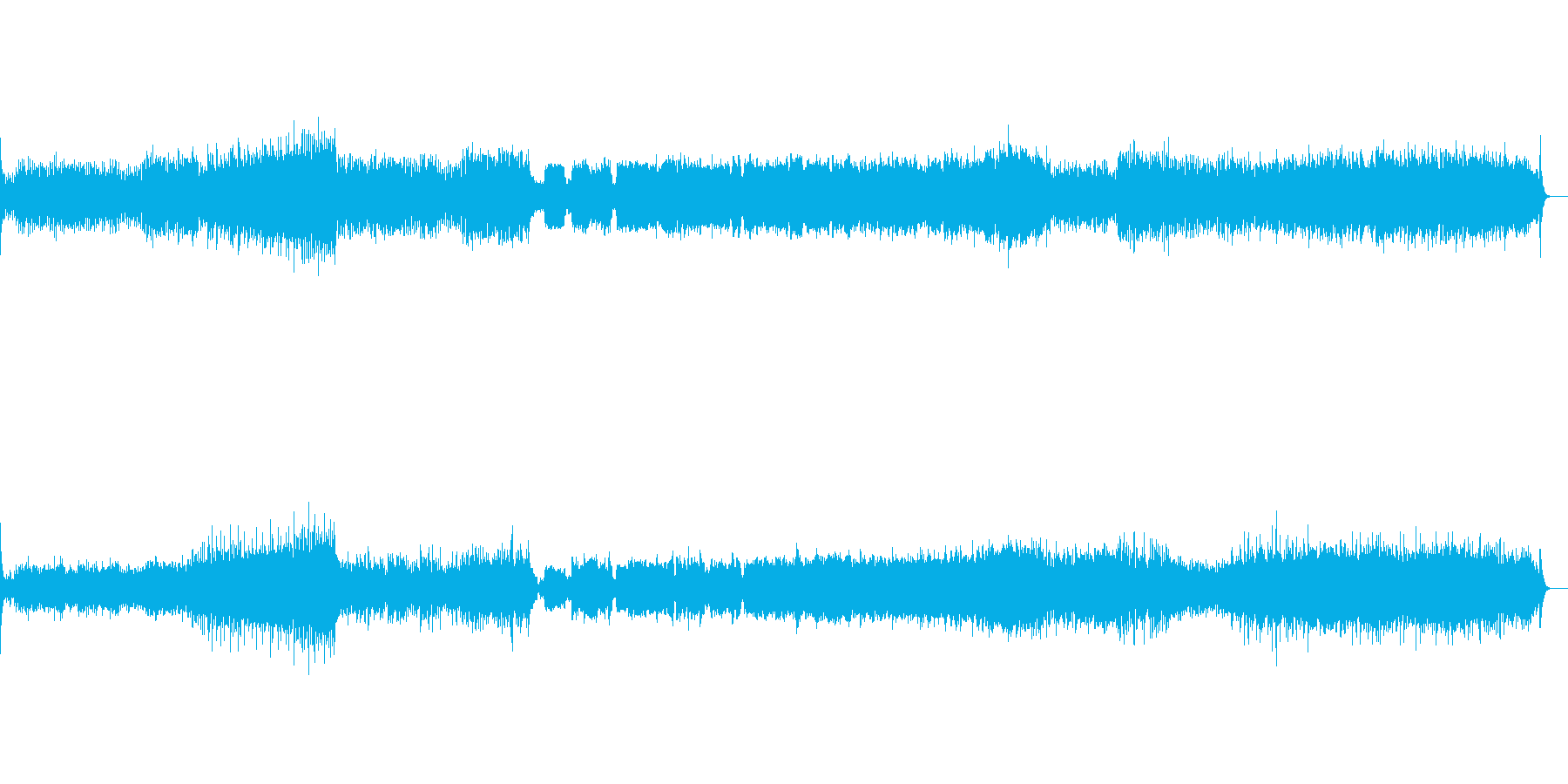 吹奏楽のための第一組曲より第二楽章の再生済みの波形