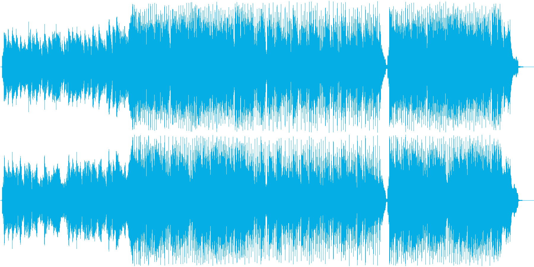 ほのぼのとした行進曲BGMの再生済みの波形
