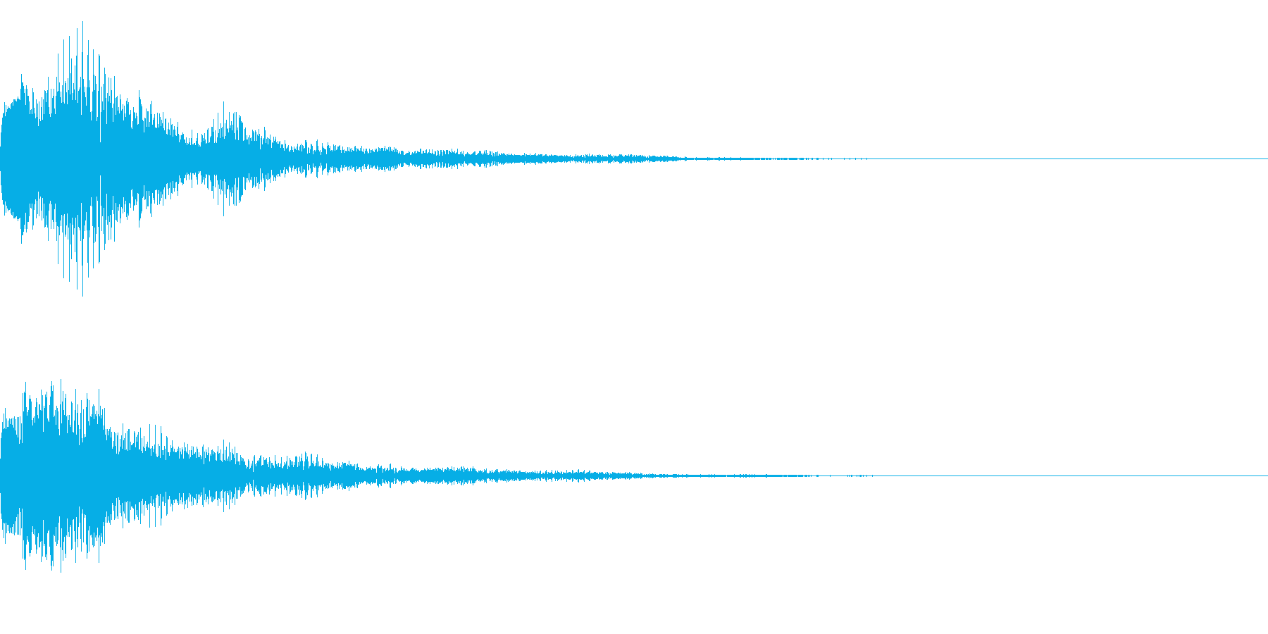 テロップ、ロゴ、注目の再生済みの波形