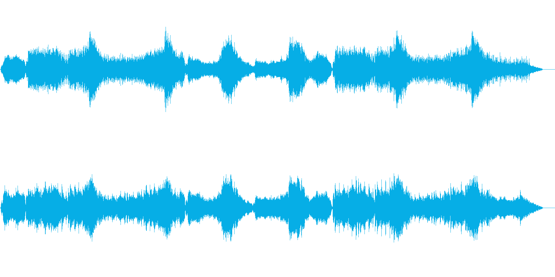 BGM的であり感動を演出するツボを持つ曲の再生済みの波形