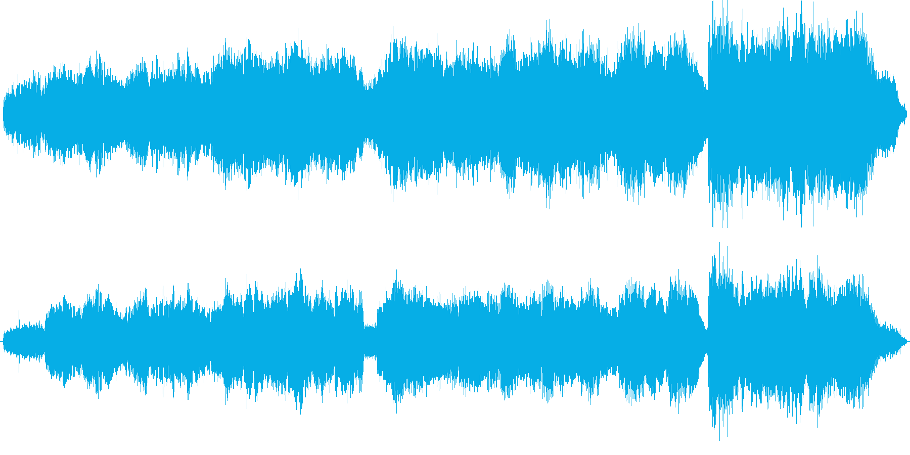 オーボエとバイオリンを使った協奏曲をシ…の再生済みの波形