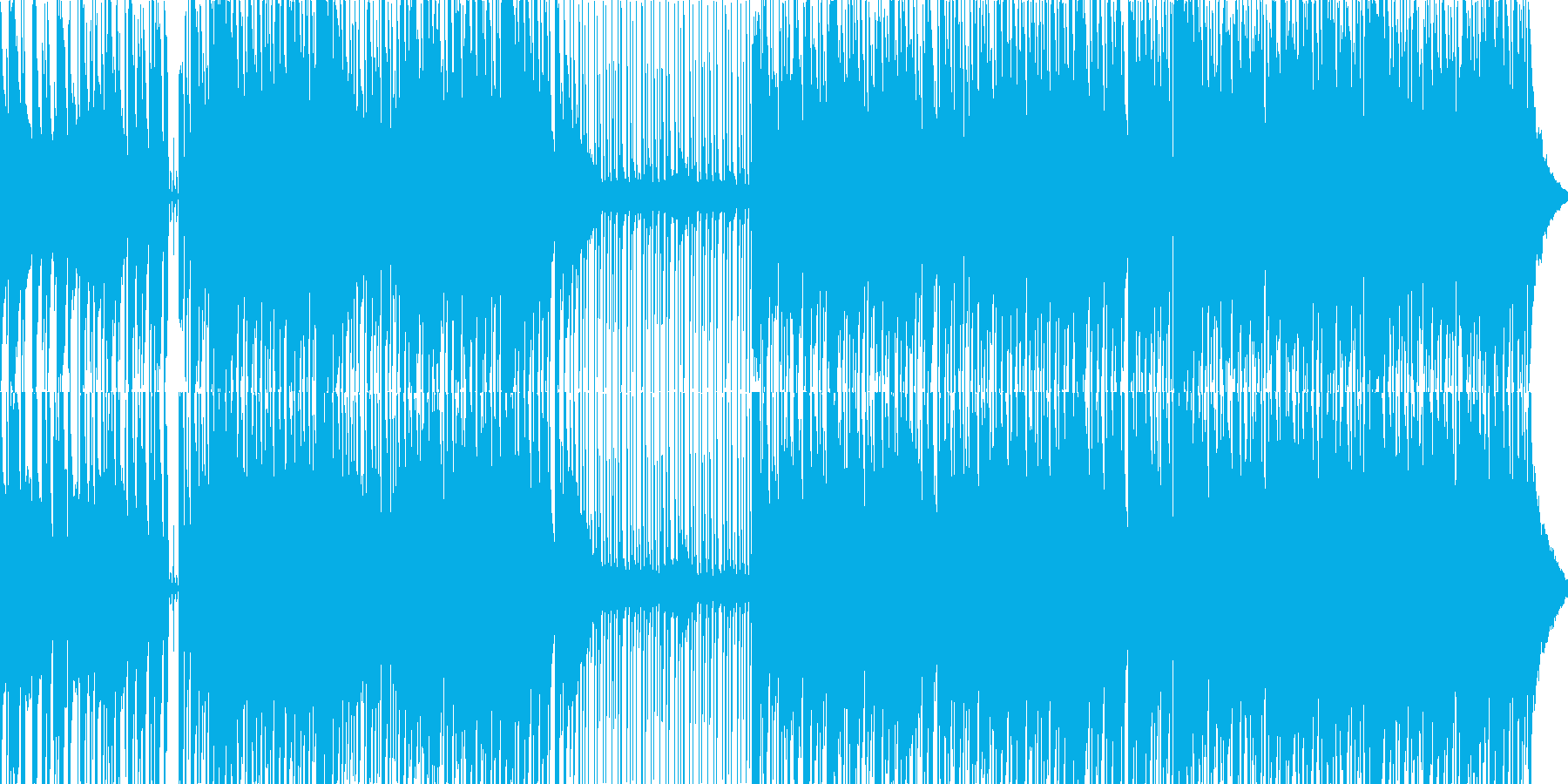 威風堂々/ボサノバアレンジの再生済みの波形