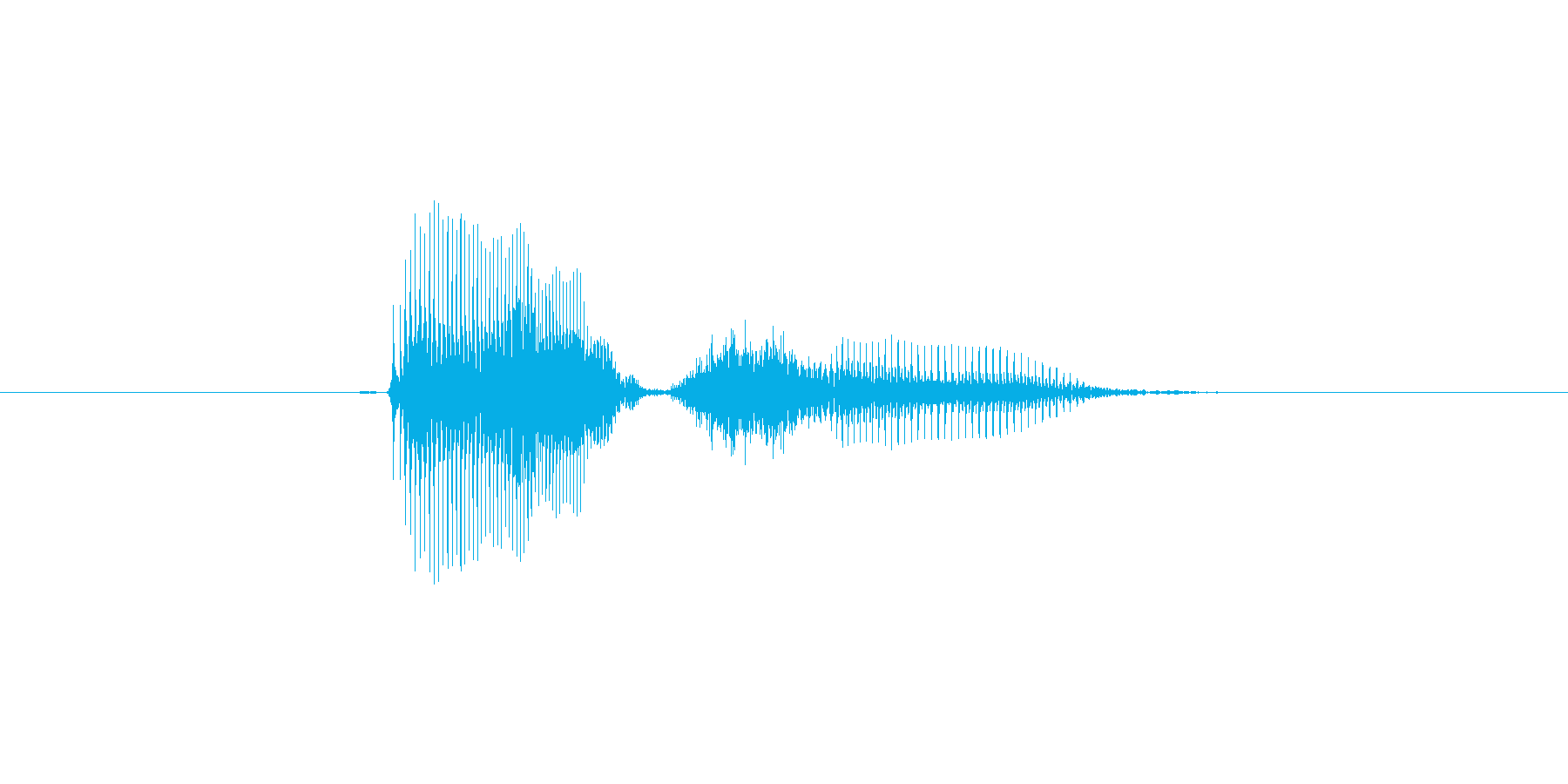 Answer (発音)answer, …の再生済みの波形