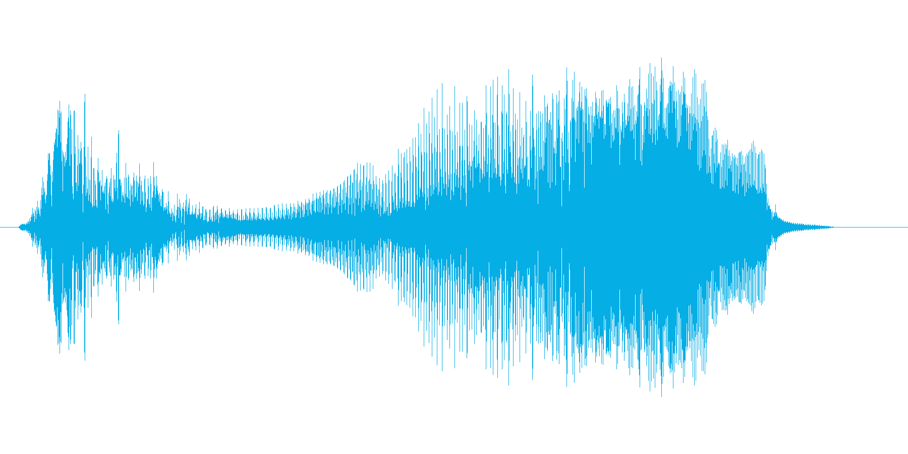 うおおっ!(Type-E)の再生済みの波形