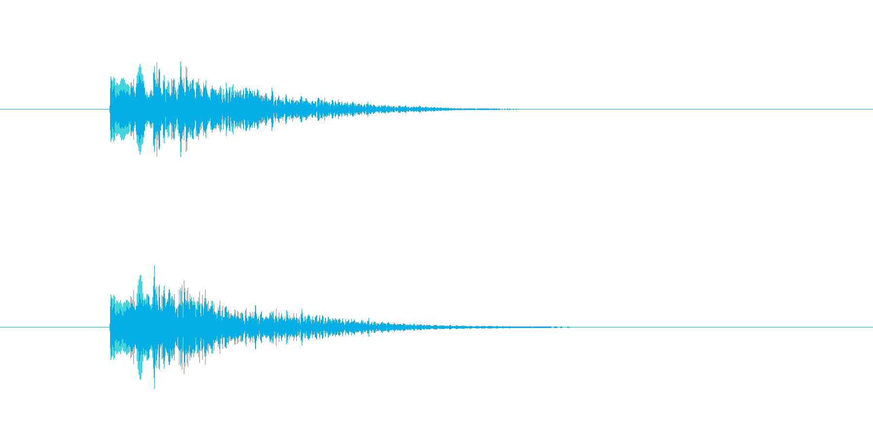 おしゃれな感じのメール着信音の再生済みの波形