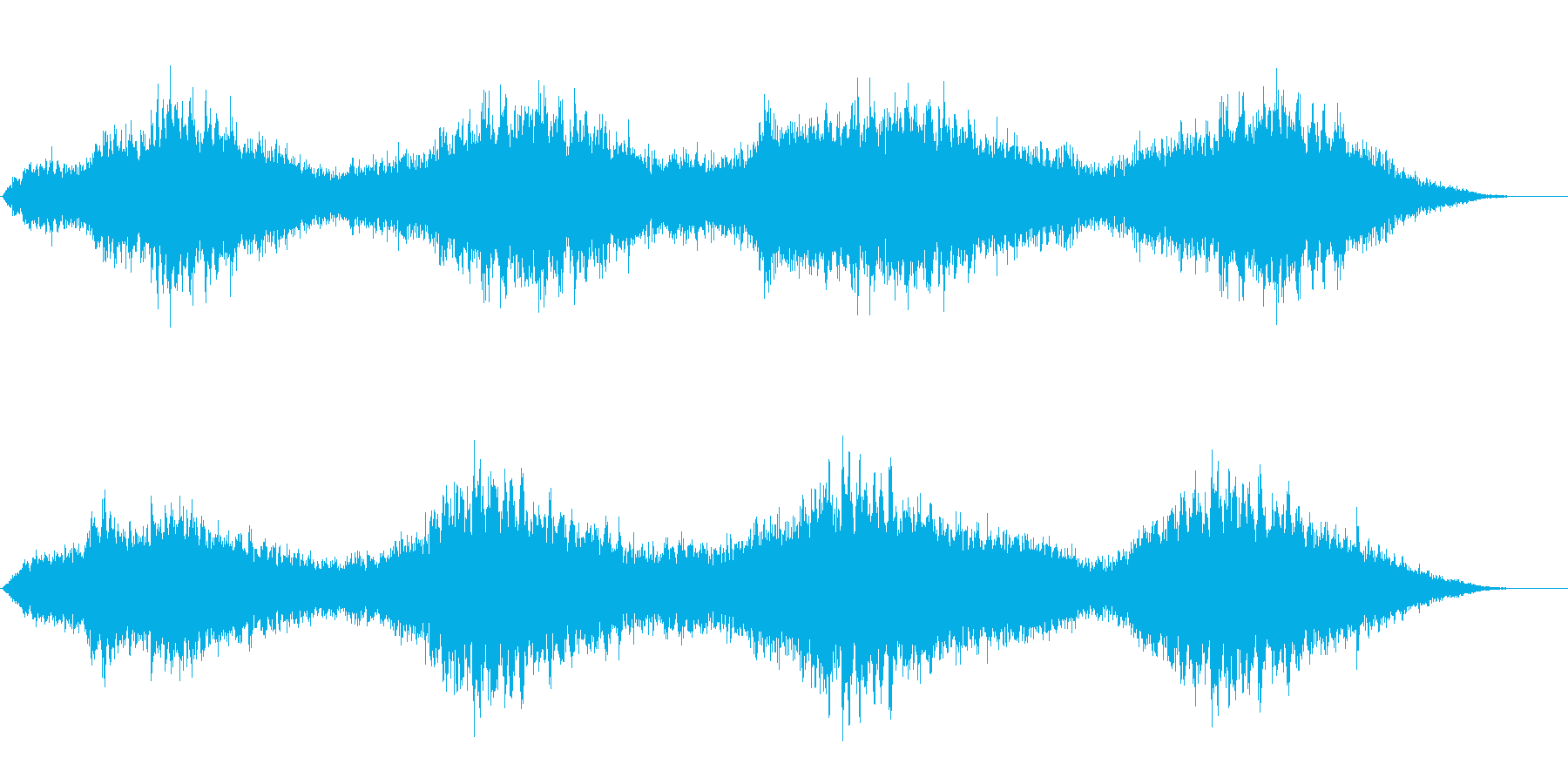 エスニックな雰囲気のアンビエントな音風景の再生済みの波形