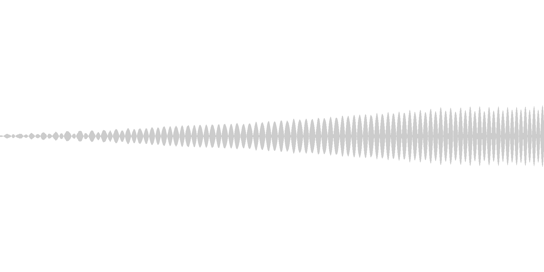 アプリのタッチ音の未再生の波形