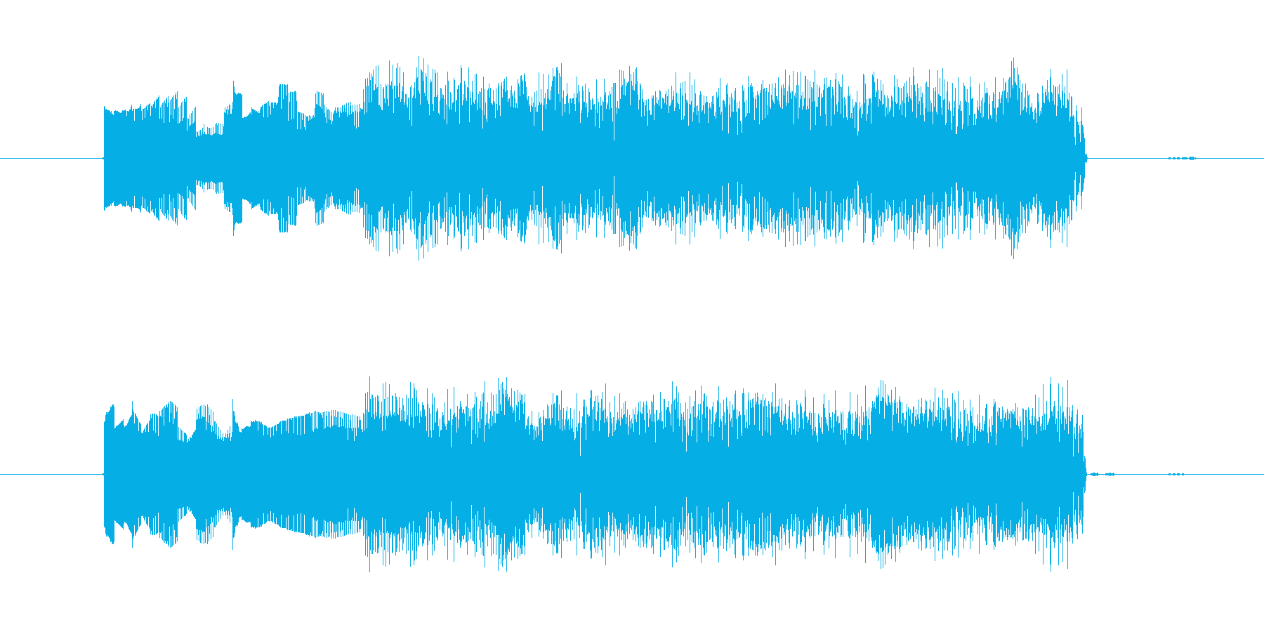 パワーアップ音の再生済みの波形