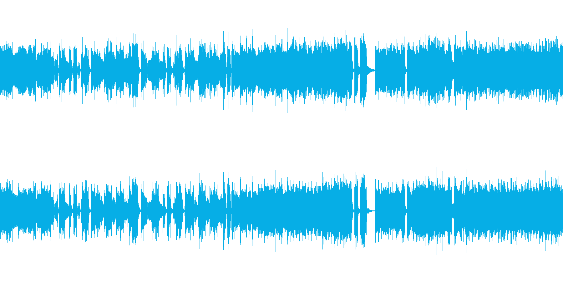 ループ音源ファンクオーケストラホーンの再生済みの波形
